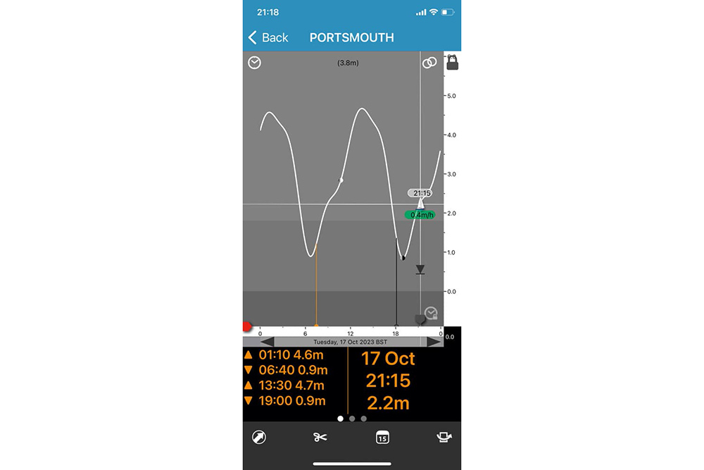 Mobile tide app display for Portsmouth showing tidal height curve, current water level, stream speed and high and low water times