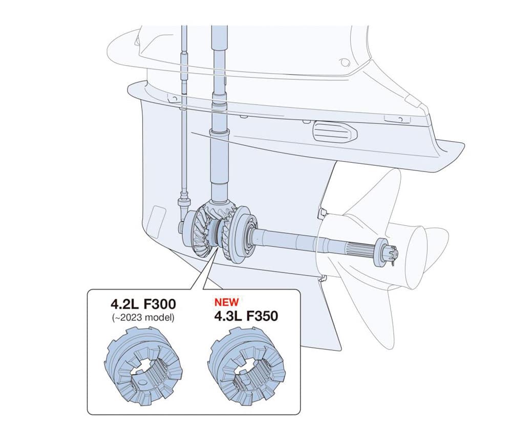 Yamaha F350 V6 - A new enhanced bevel gear for the F350.