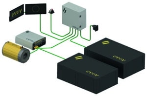 Evoy 150 charging
