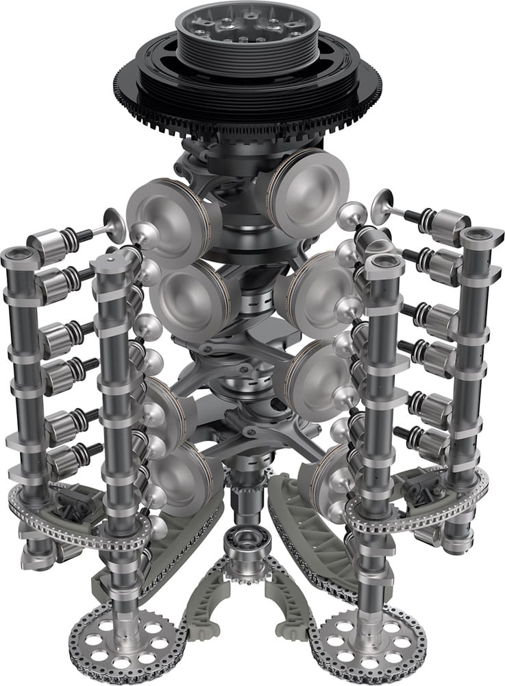 INTERNALS