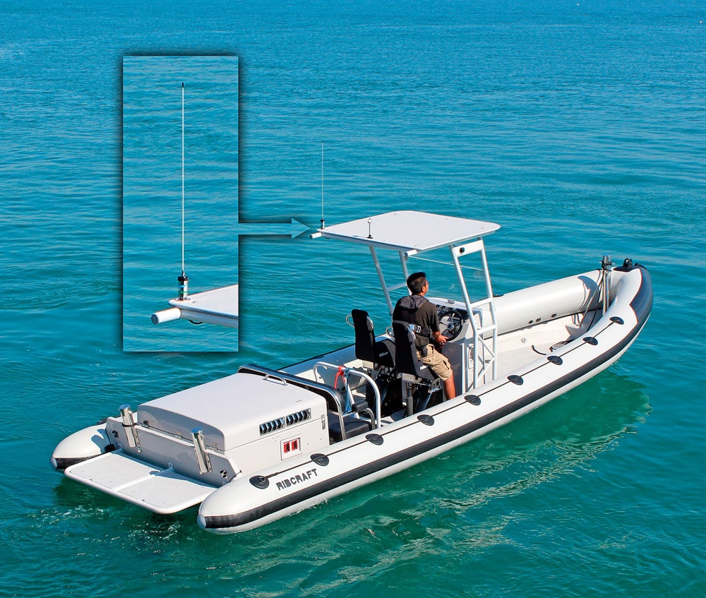 Check the strength of your VHF mast & bracket