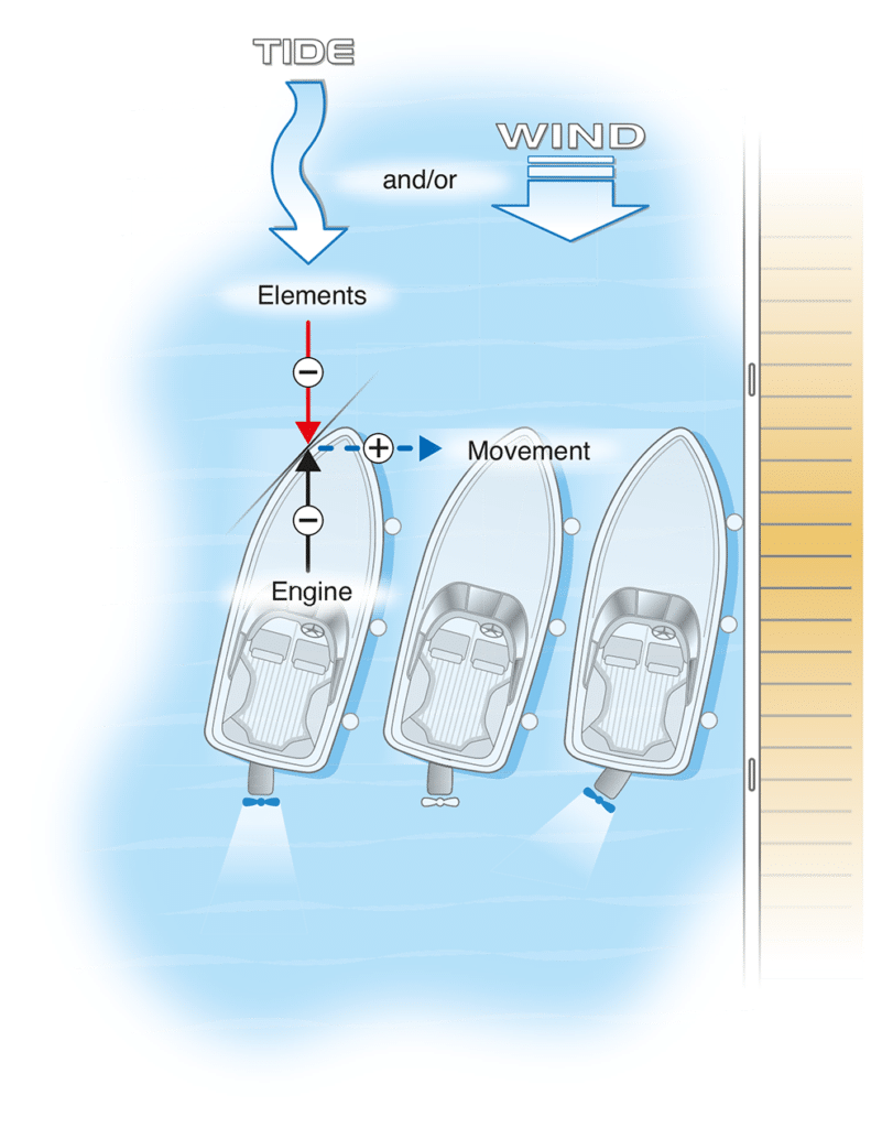 Ferry gliding copy