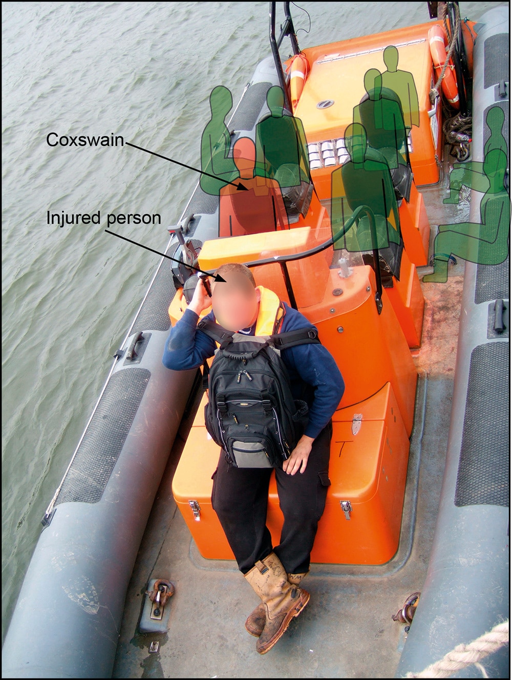 A person travelling to work on the River Thames suffered a very serious back injury when the Delta RIB they were travelling on crossed the wake of another vessel at about 30 knots, whilst sitting on top of a locker with no padding or handholds. The combination of hard seat and poor posture resulted in fractures to two vertebrae. ©MAIB. MAIB Report