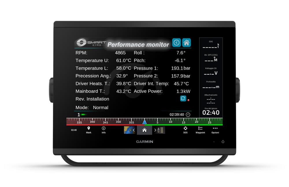 GPS map monitor