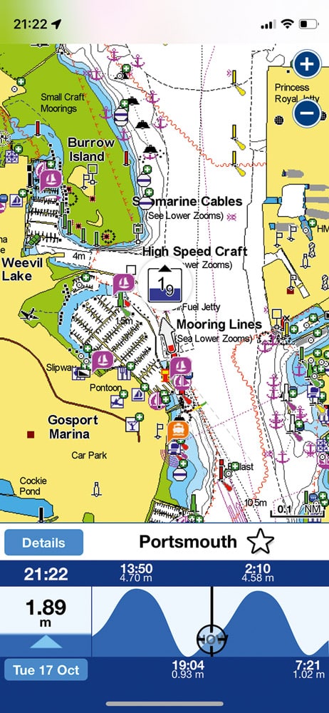 Navionics
