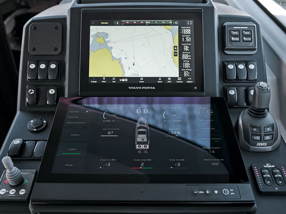 Volvo NC37 Hybrid Prototype controls