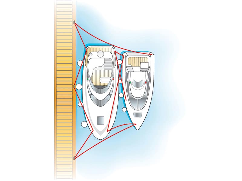 Powerboat and RIB