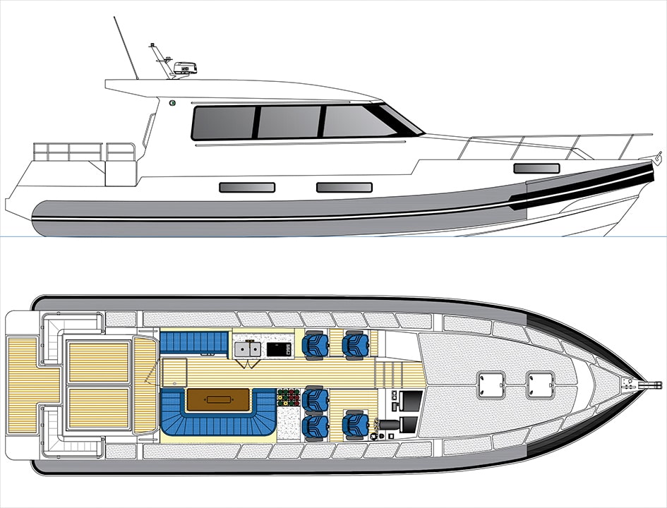 Powerboat and RIB