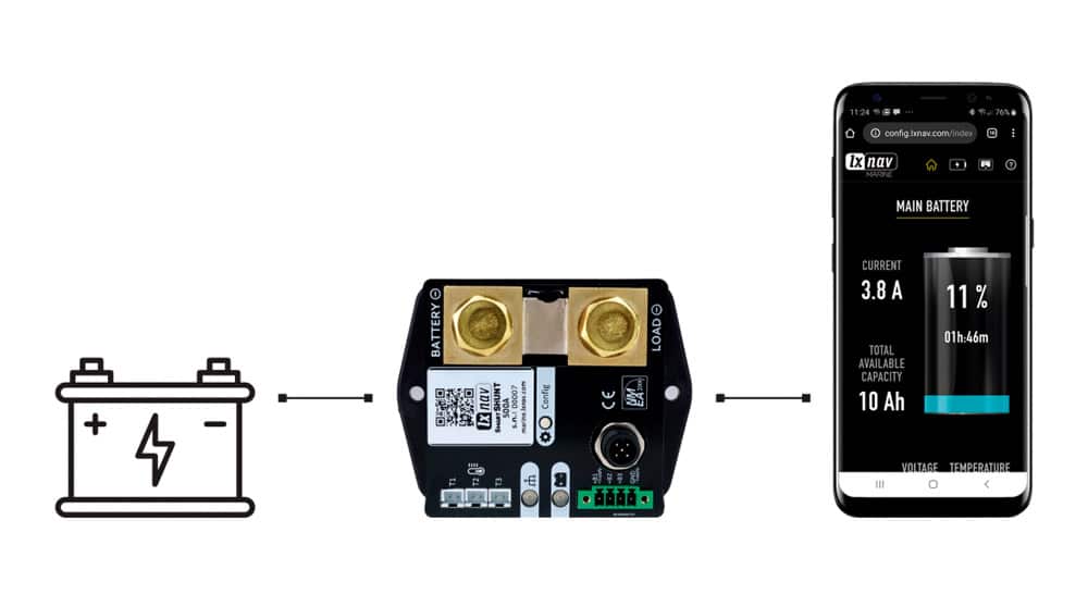 From battery to processor device