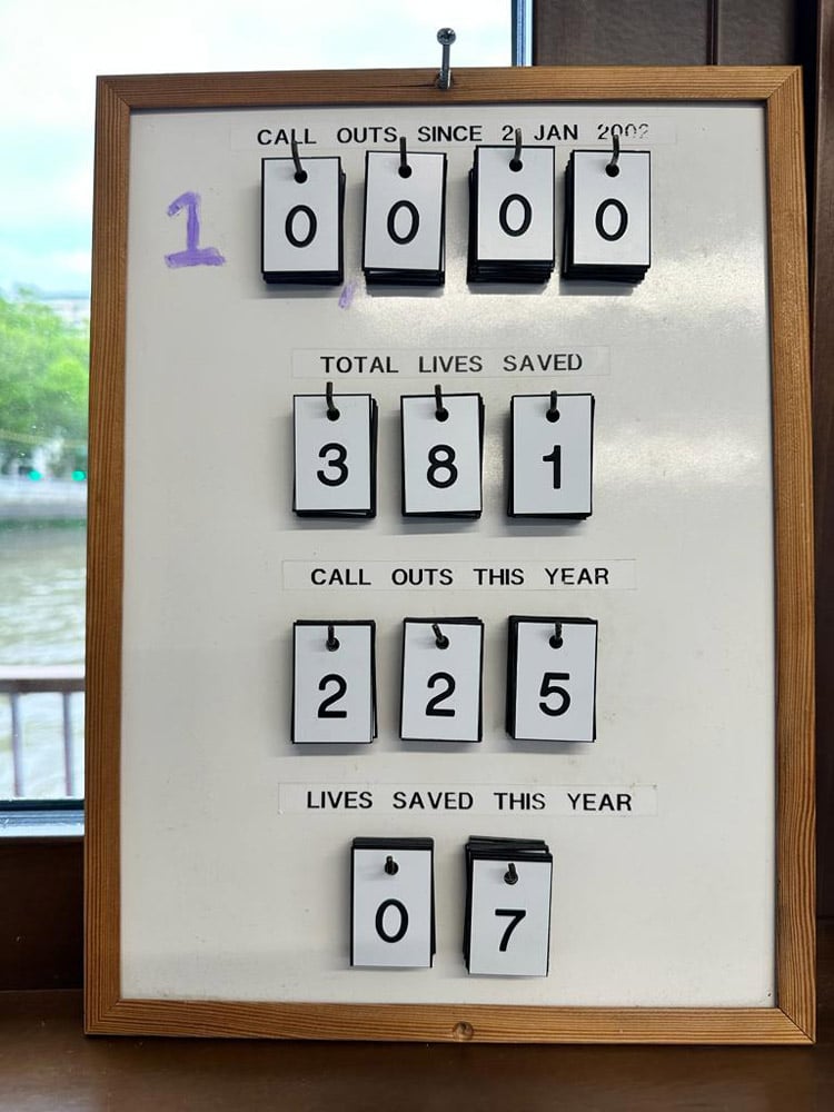 tower board 10000 saves