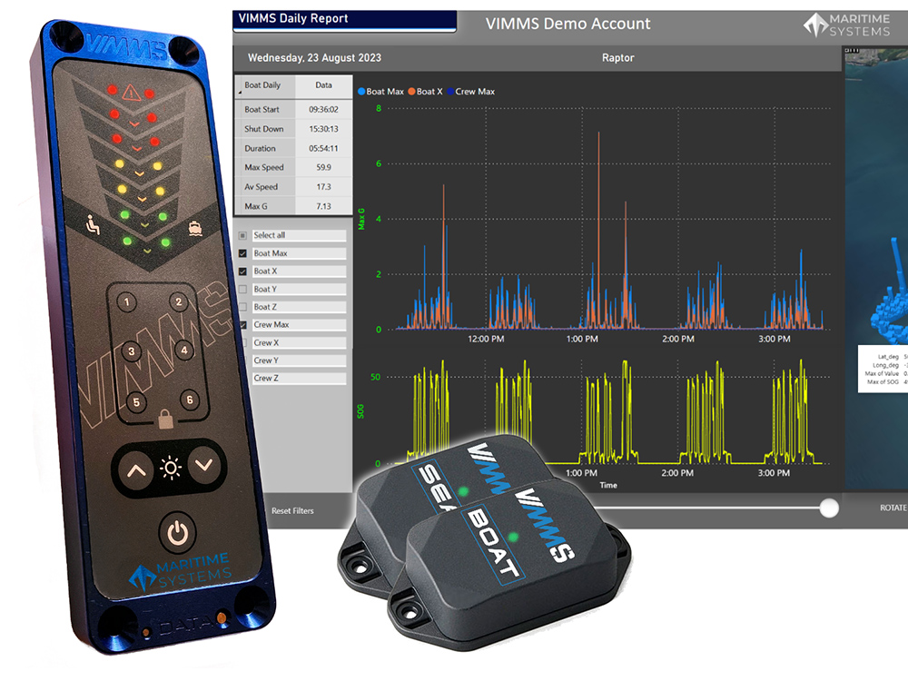 Vessel monitoring system with sensors, helm display and performance dashboard showing real-time impact and motion data.